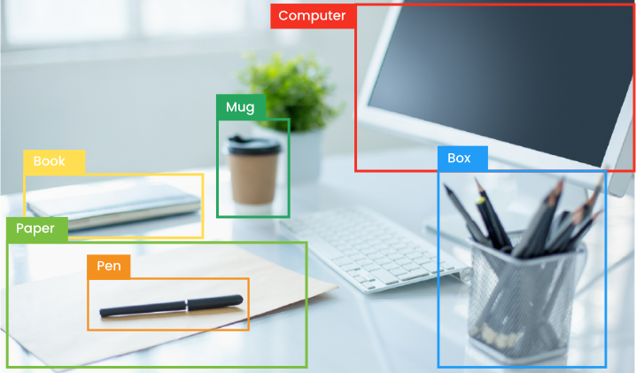 Object Detection API