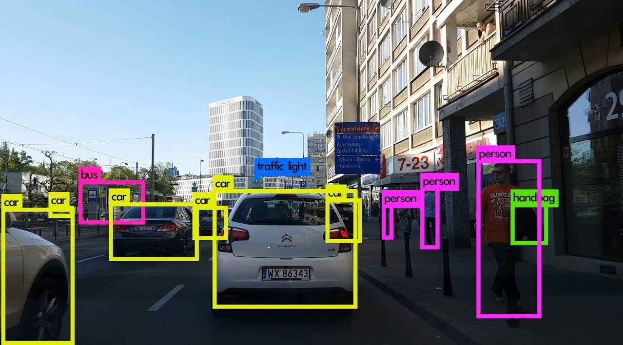 Detect Moving Vehicles in Real-time